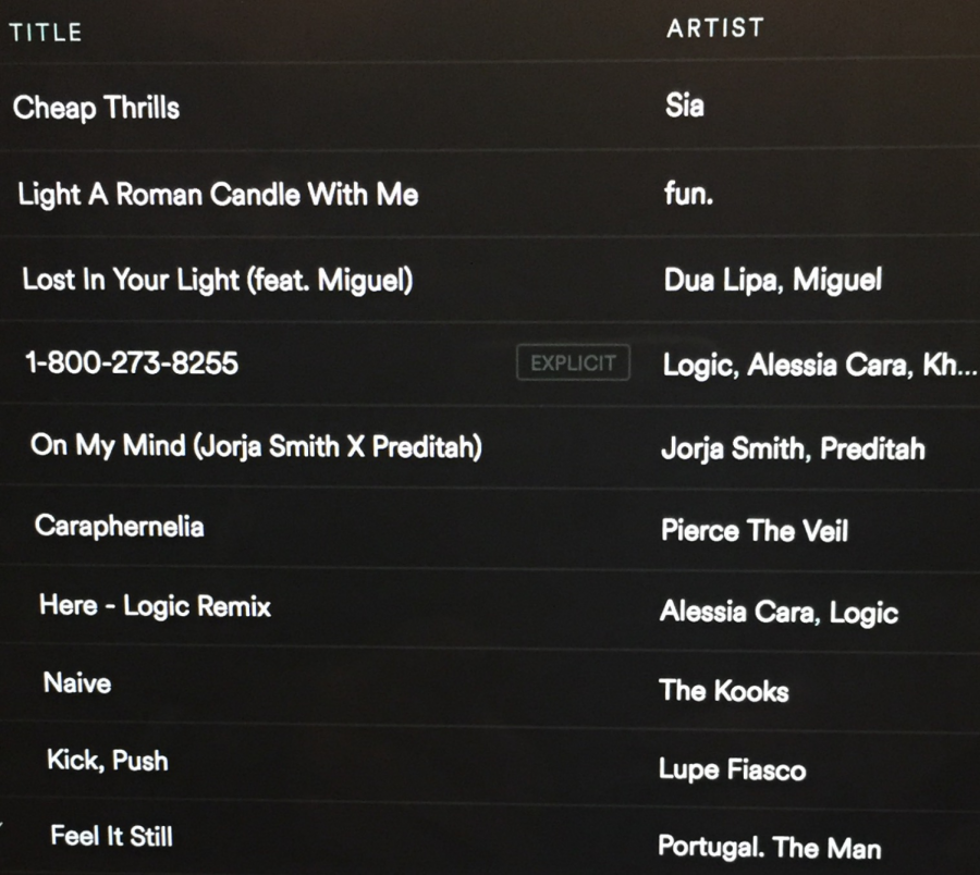 Here’s a playlist composed of actual songs listened to by students: